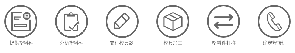 әC(j)ُ(gu)I